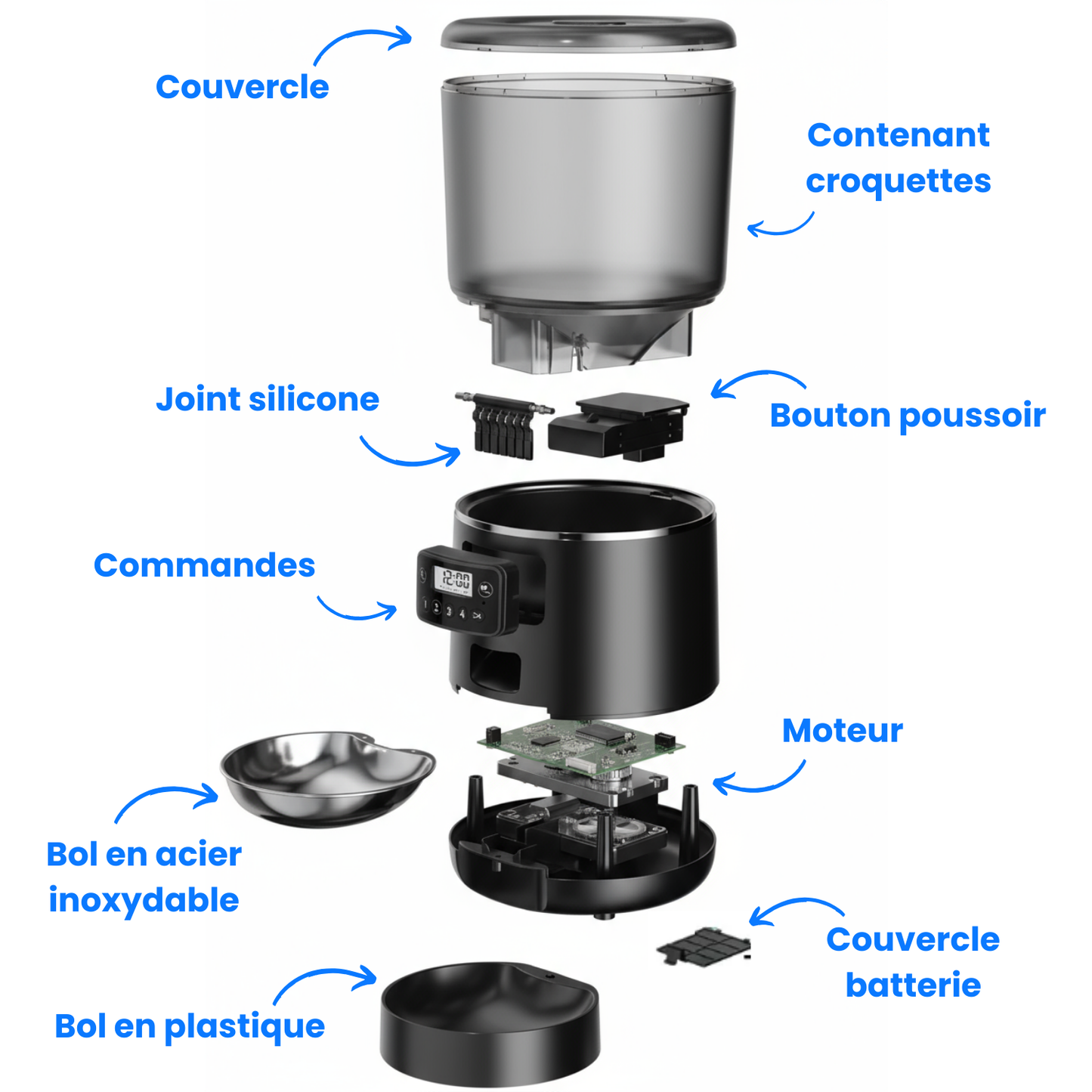 Distributeur de croquettes automatique